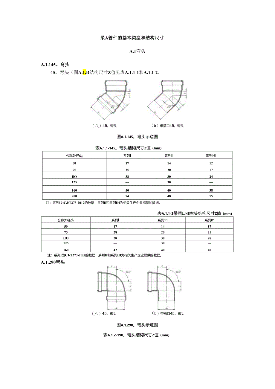 建筑排水聚丙烯静音管管件的基本类型和结构尺寸、温度变化引起的伸缩量、管道水力计算表.docx_第1页