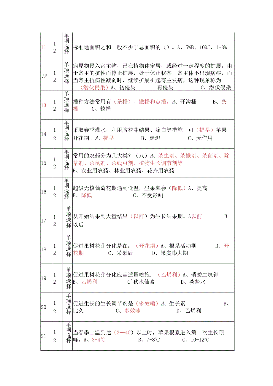 中级职称林业试题00.docx_第2页