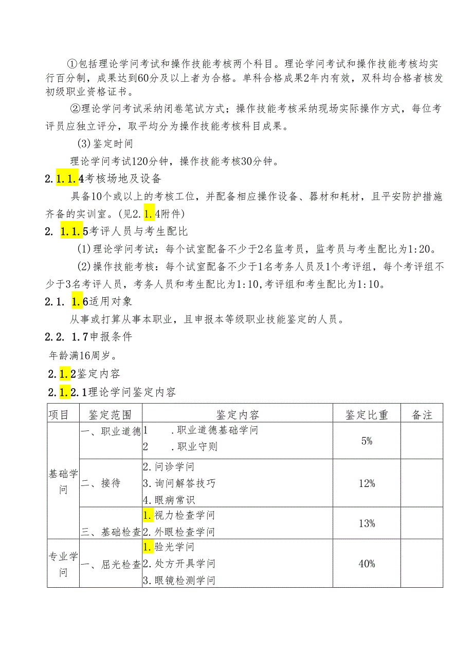 深圳市职业技能鉴定眼镜验光员考核大纲(V2024.3).docx_第2页