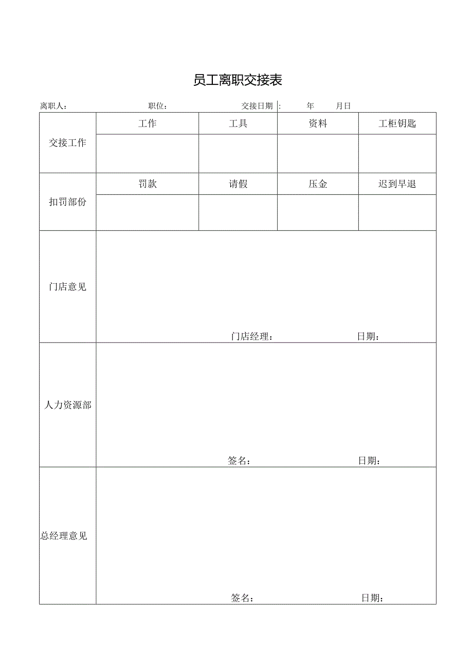 员工离职交接表.docx_第1页