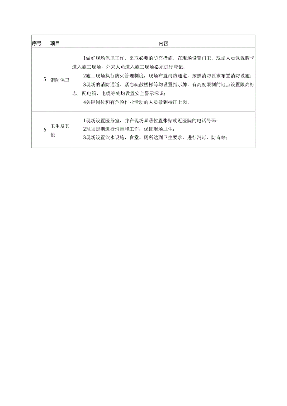 现场管理措施.docx_第2页