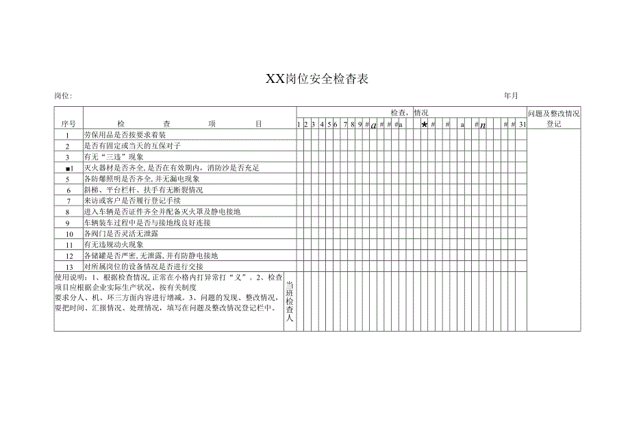 XX岗位安全检查表.docx_第1页