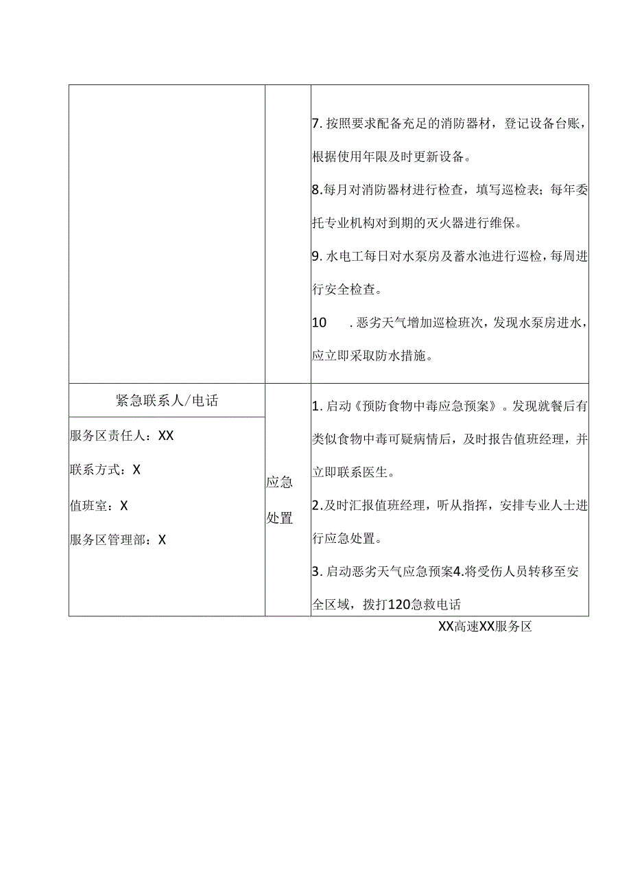 XX高速公路开发有限责任公司XX服务区水泵房及蓄水池安全风险告知卡（2024年）.docx_第2页