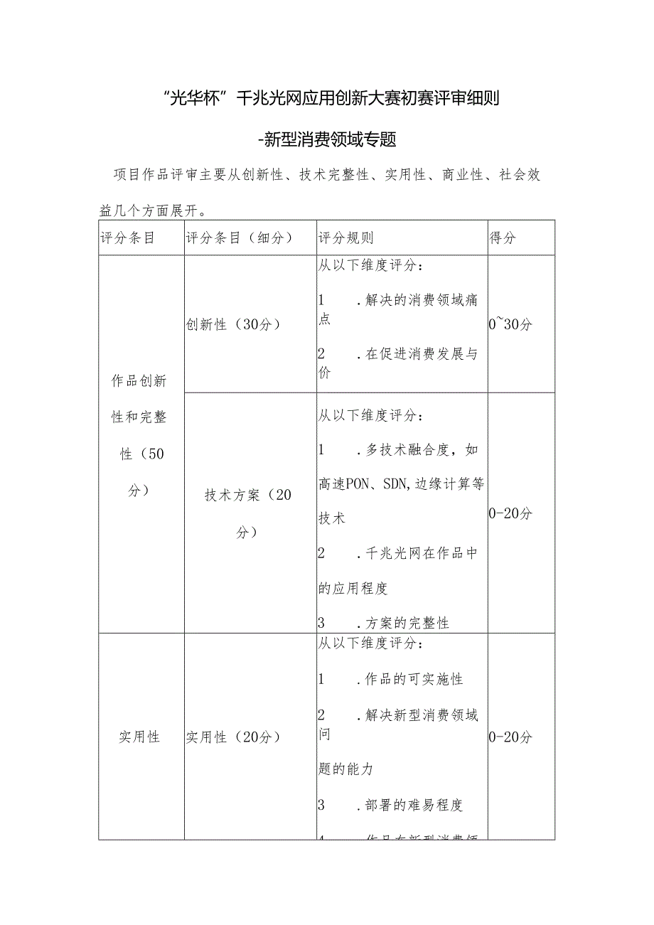 “光华杯”千兆光网应用创新大赛初赛评审细则新型消费领域专题.docx_第1页