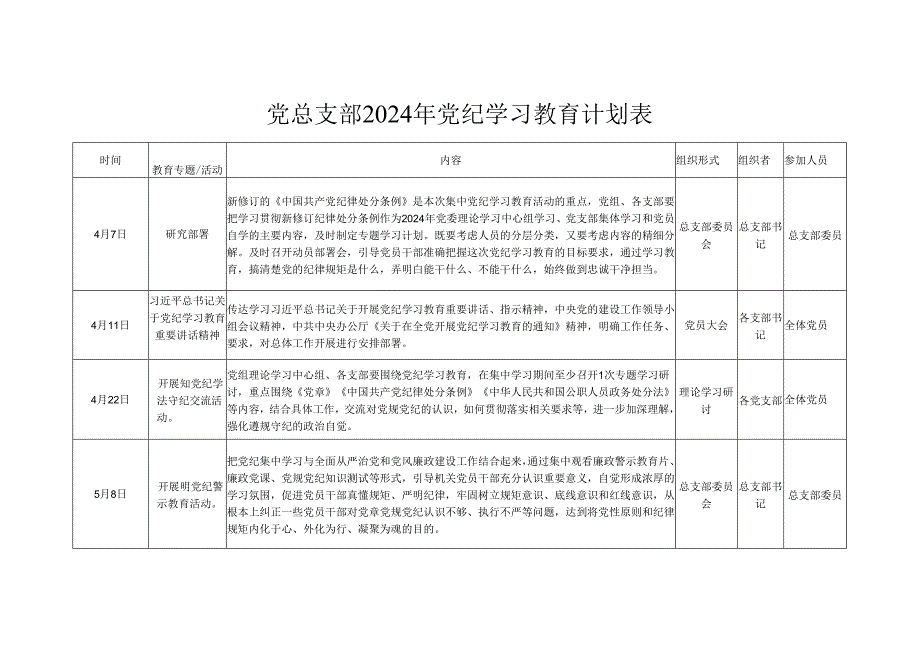 某支部2024党纪学习教育计划实施方案（4-7月）.docx_第1页