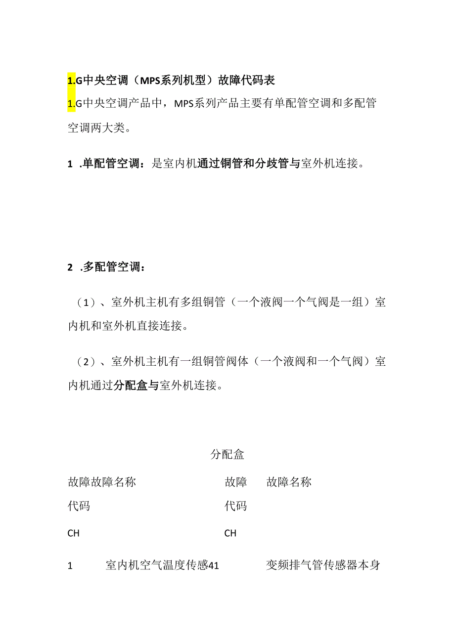 LG中央空调（MPS系列机型 ）故障代码表全套.docx_第1页