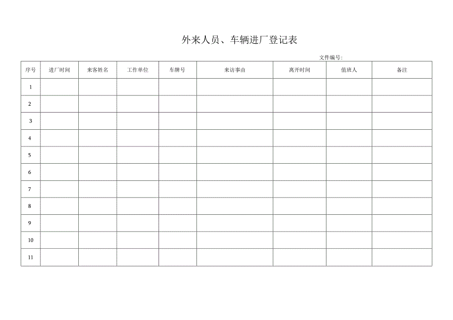 外来人员、车辆进厂登记表.docx_第1页