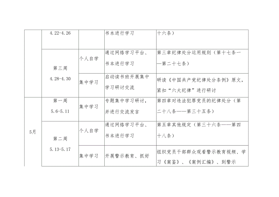 （三篇）2024年党支部党纪教育学习计划表要点.docx_第2页