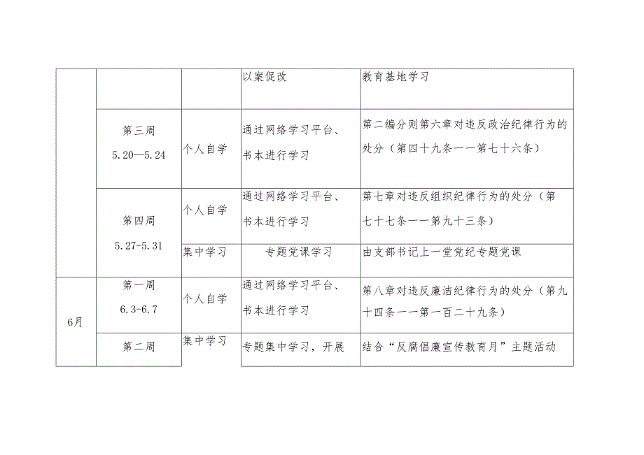 （三篇）2024年党支部党纪教育学习计划表要点.docx_第3页