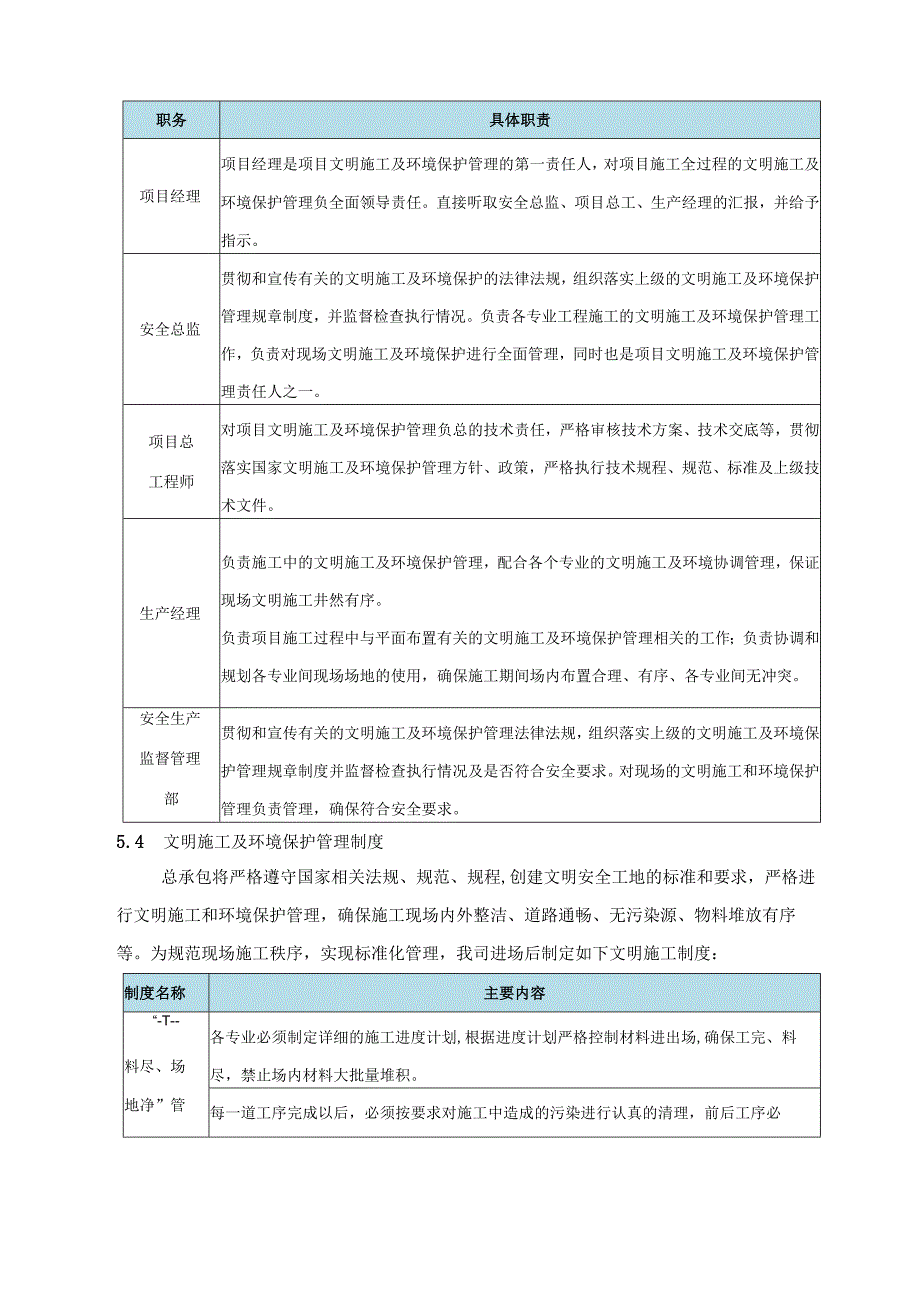 工程施工文明及环保控制和管理（施工组组织设计方案技术标）.docx_第3页