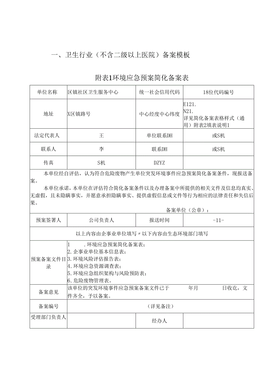 典型小微型危险废物相关单位突发环境事件应急预案简化备案模板（合集）.docx_第2页