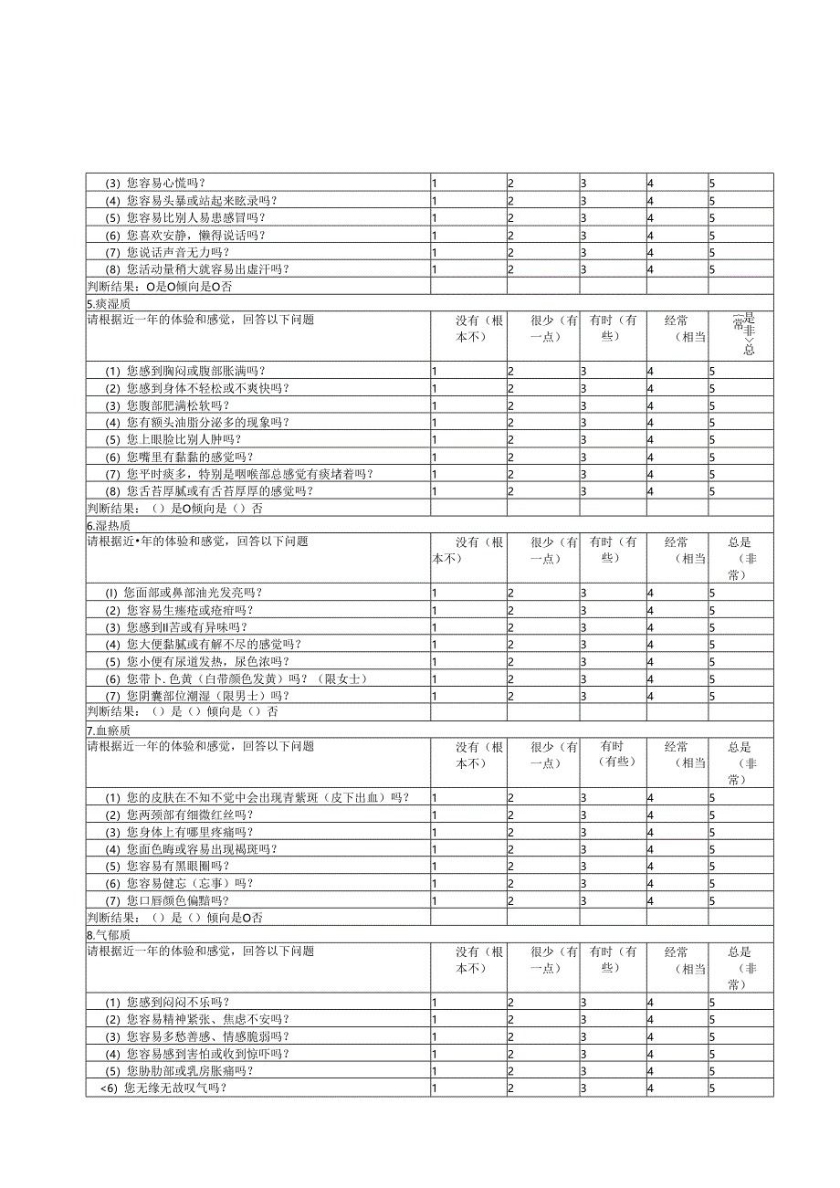 更年期相关量表、中成药和经典方组成、更年期综合征辨证药膳.docx_第2页