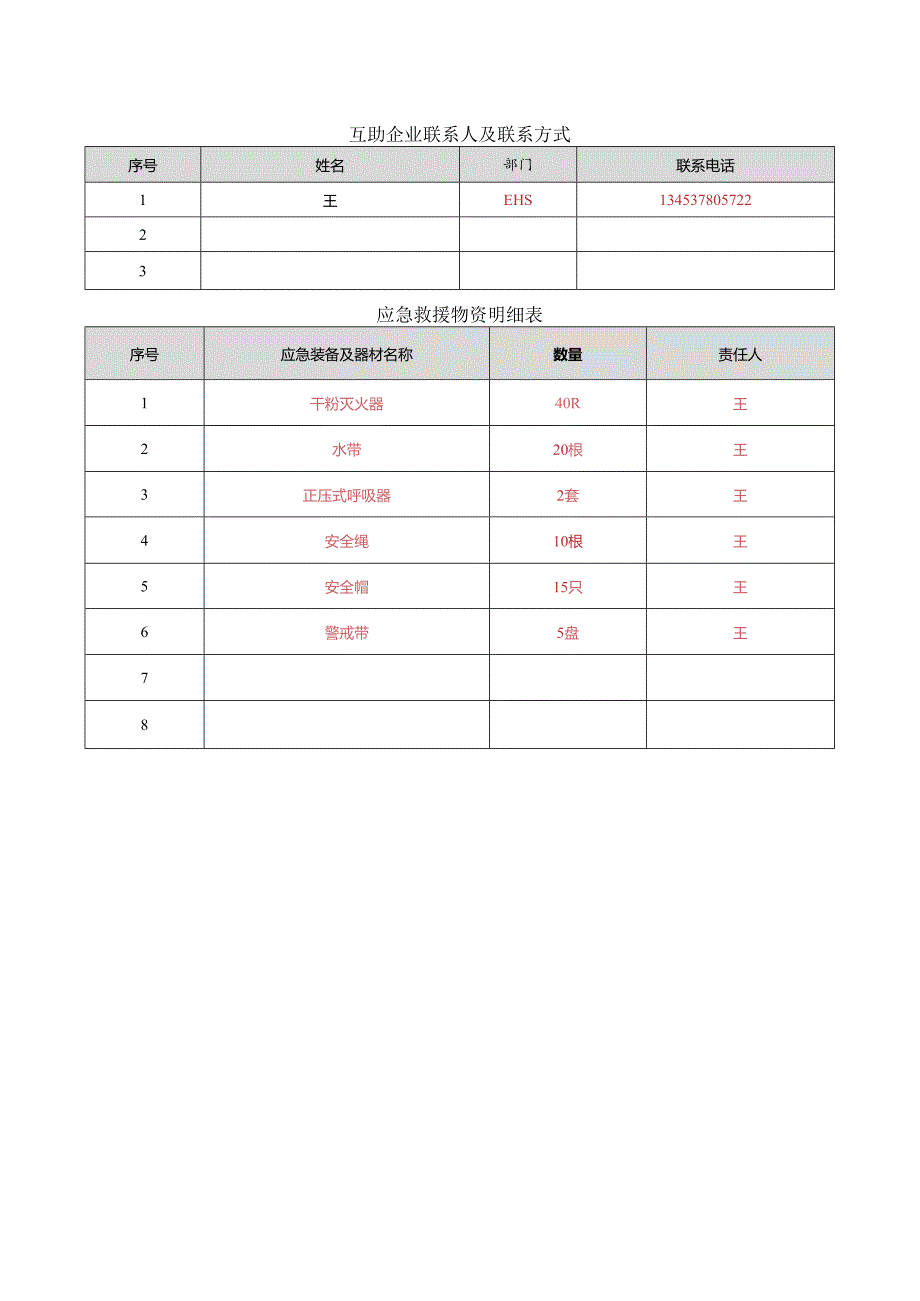 互助协议新.docx_第3页