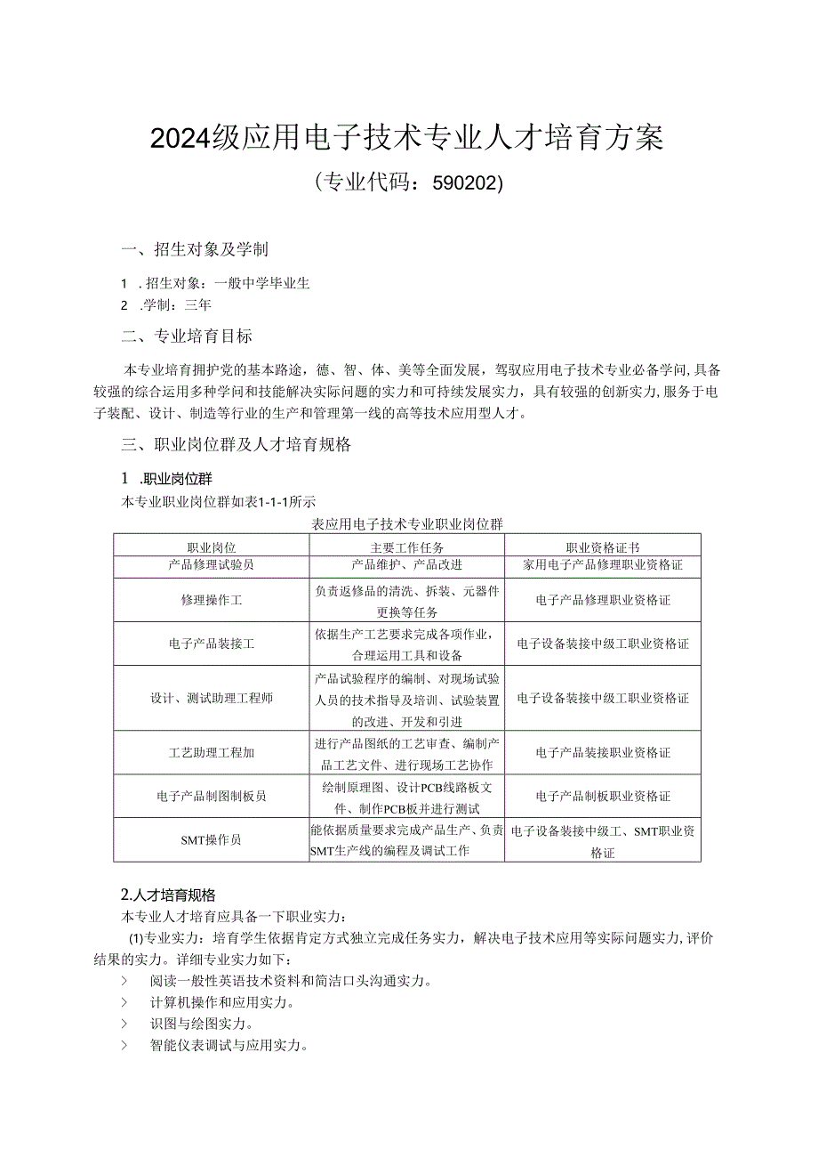 应用电子2024人才培养方案.docx_第2页