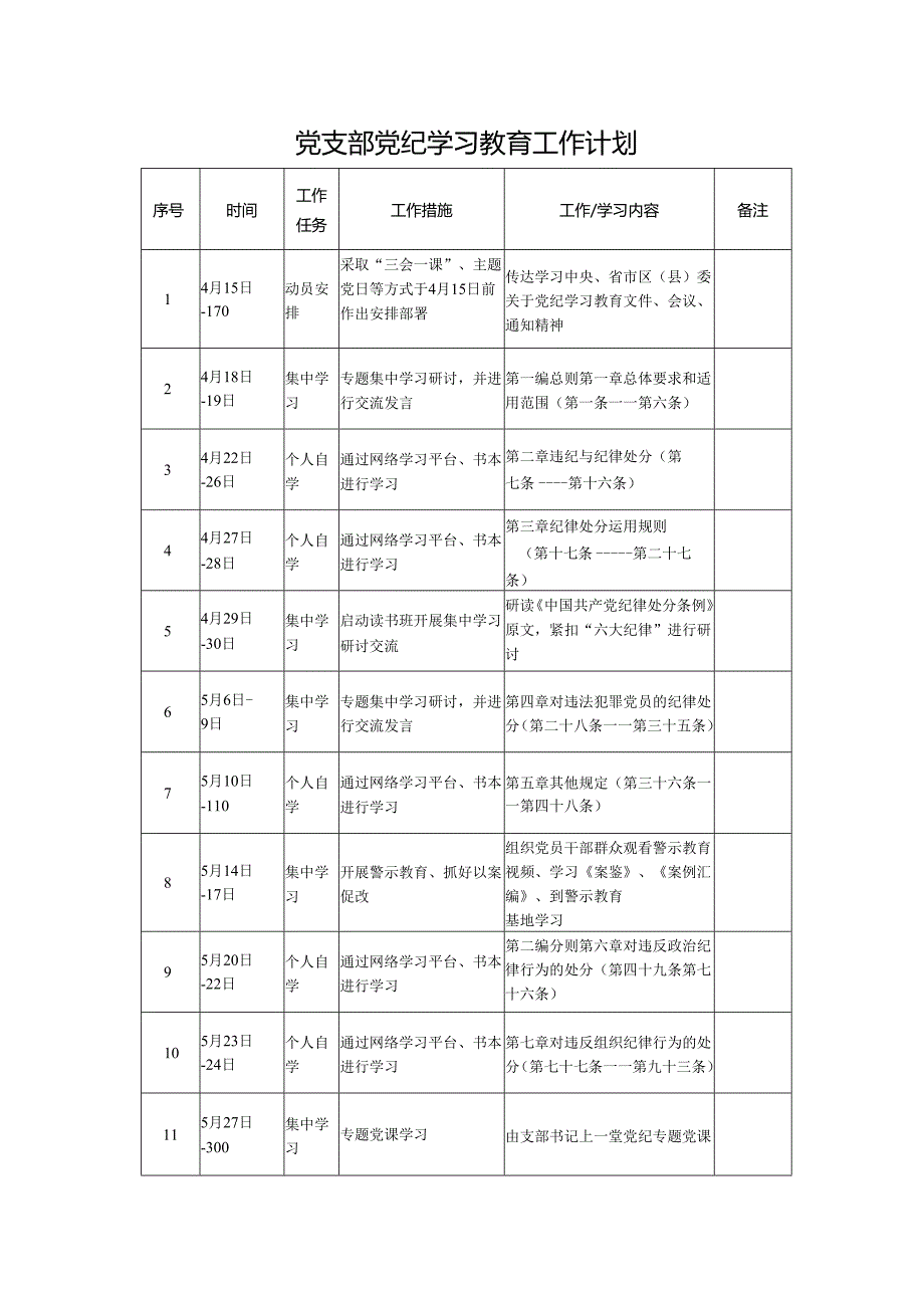 2024年党纪学习教育计划表参考模板.docx_第2页