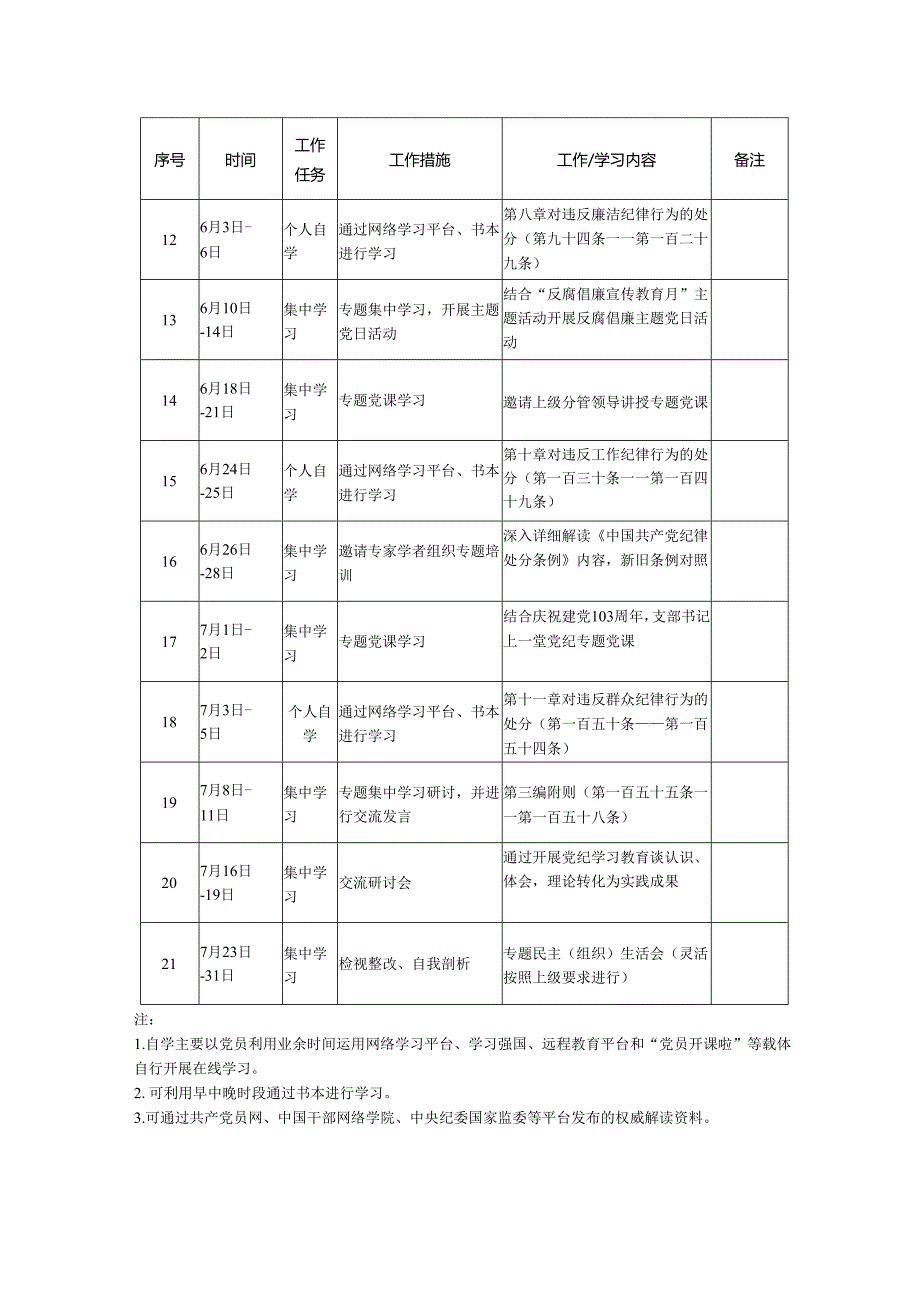 2024年党纪学习教育计划表参考模板.docx_第3页