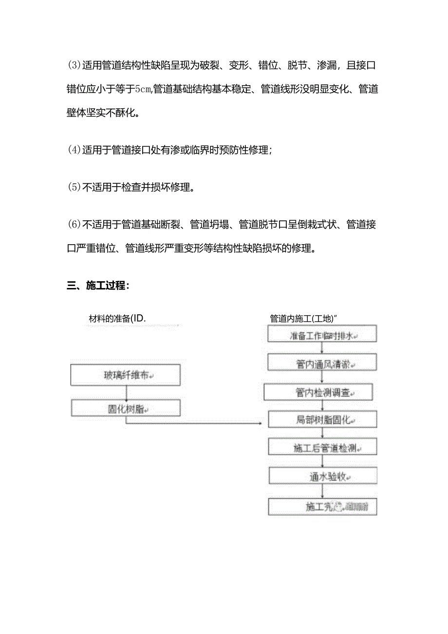 管道树脂固化修复工艺步骤.docx_第2页