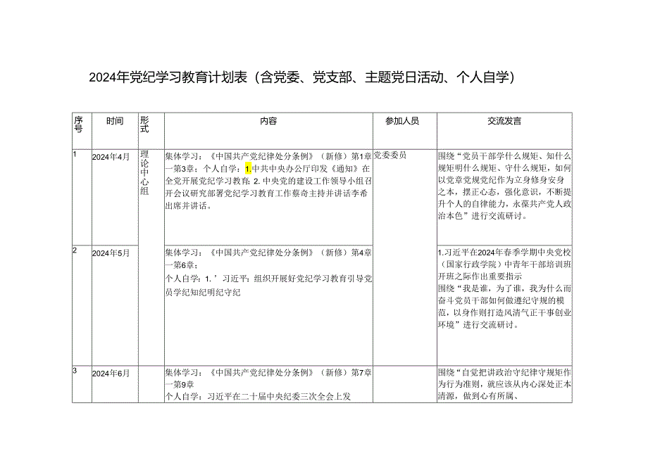 2024年党纪学习教育计划表（含党委、党支部、主题党日活动、个人自学）.docx_第1页