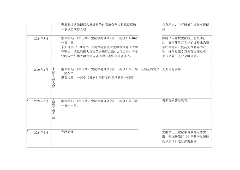 2024年党纪学习教育计划表（含党委、党支部、主题党日活动、个人自学）.docx_第2页