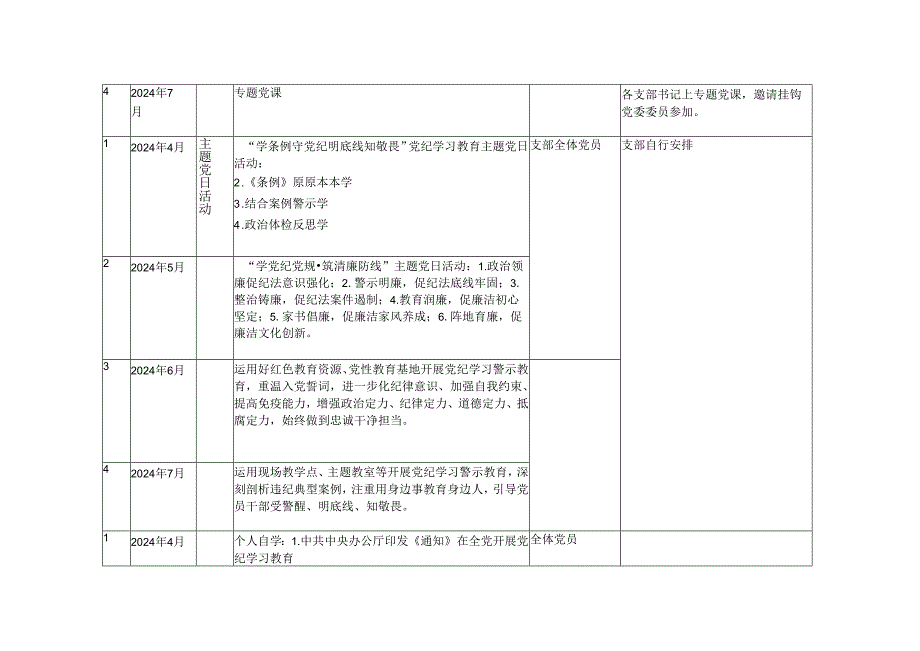 2024年党纪学习教育计划表（含党委、党支部、主题党日活动、个人自学）.docx_第3页