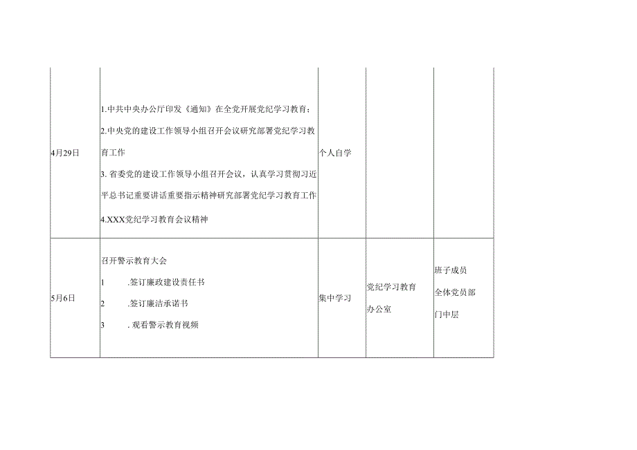 2024年党委（党组）党纪学习教育工作计划2篇.docx_第2页