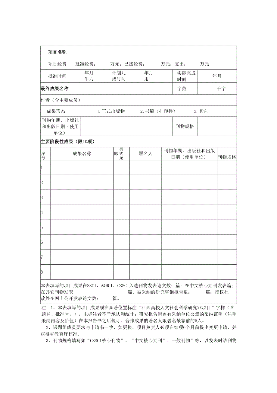 江西高校人文社会科学研究项目终结报告书(2013年及以后立项课题用）.docx_第2页