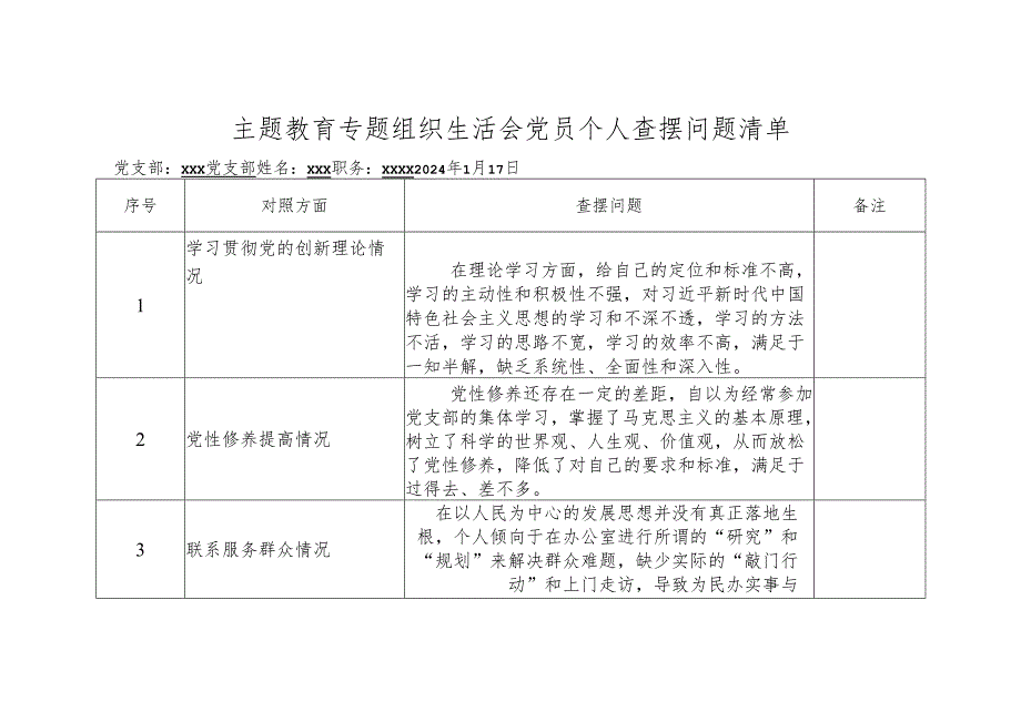 主题教育专题组织生活会党员个人查摆问题清单.docx_第1页