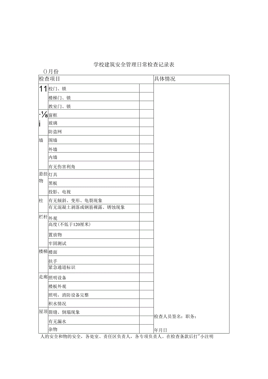 校园教学设施、辅助设施建筑宿舍安全管理日常检查表.docx_第1页