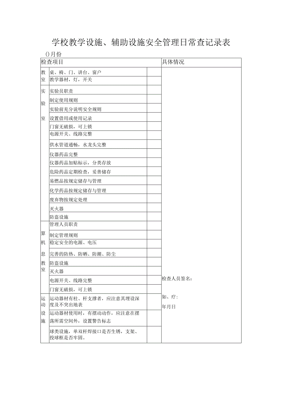 校园教学设施、辅助设施建筑宿舍安全管理日常检查表.docx_第2页