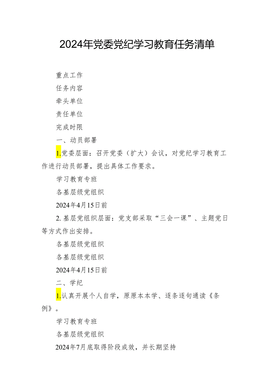 2024年党委党纪学习教育任务清单.docx_第1页