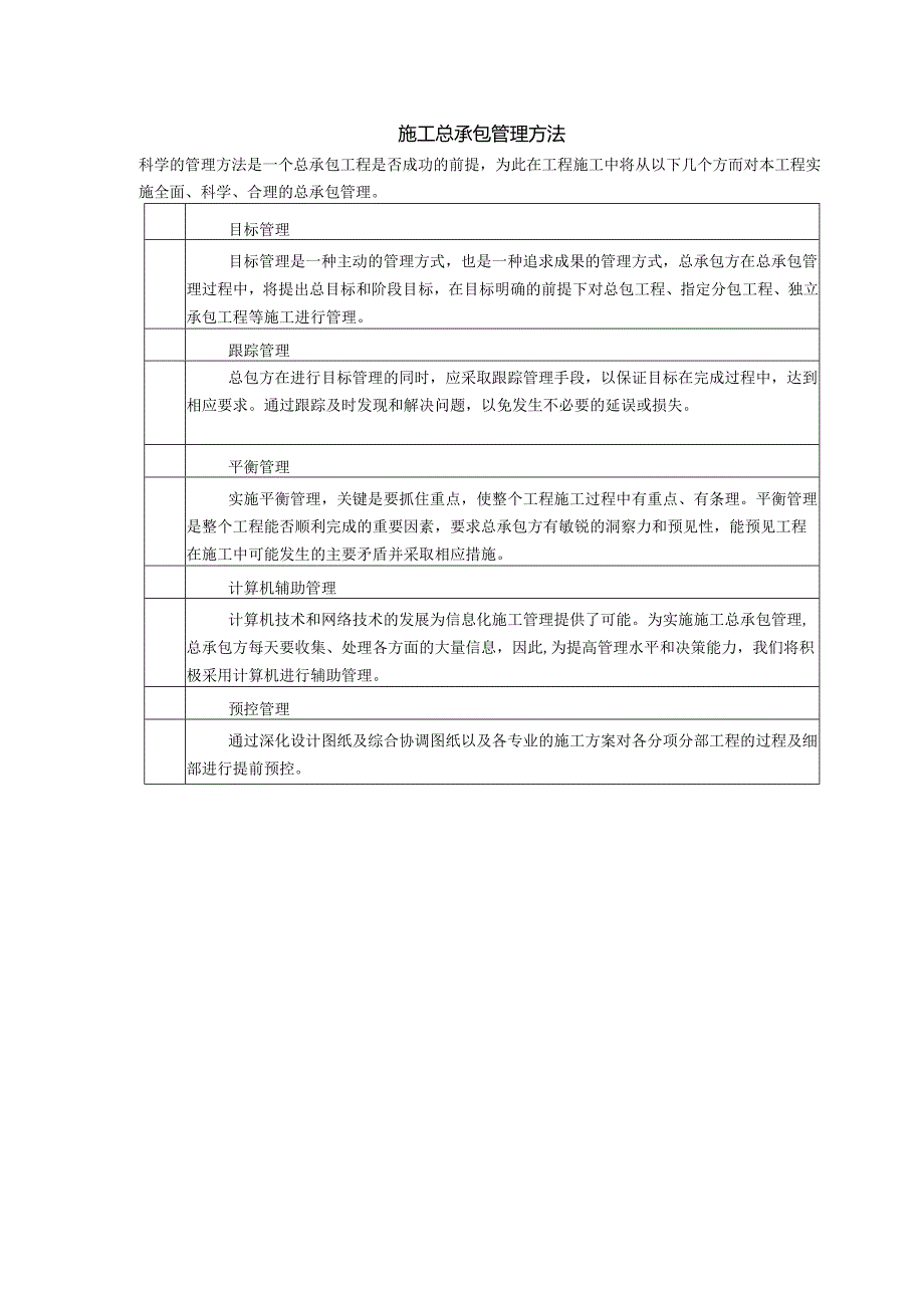 施工总承包管理方法.docx_第1页