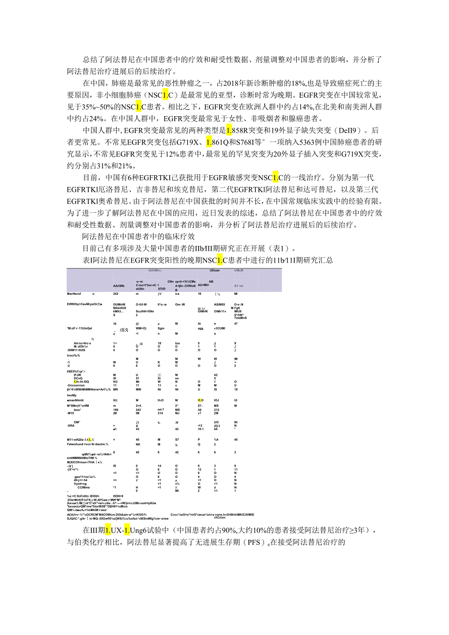 阿法替尼一线治疗中国EGFR突变阳性NSCLC患者数据分析.docx_第1页