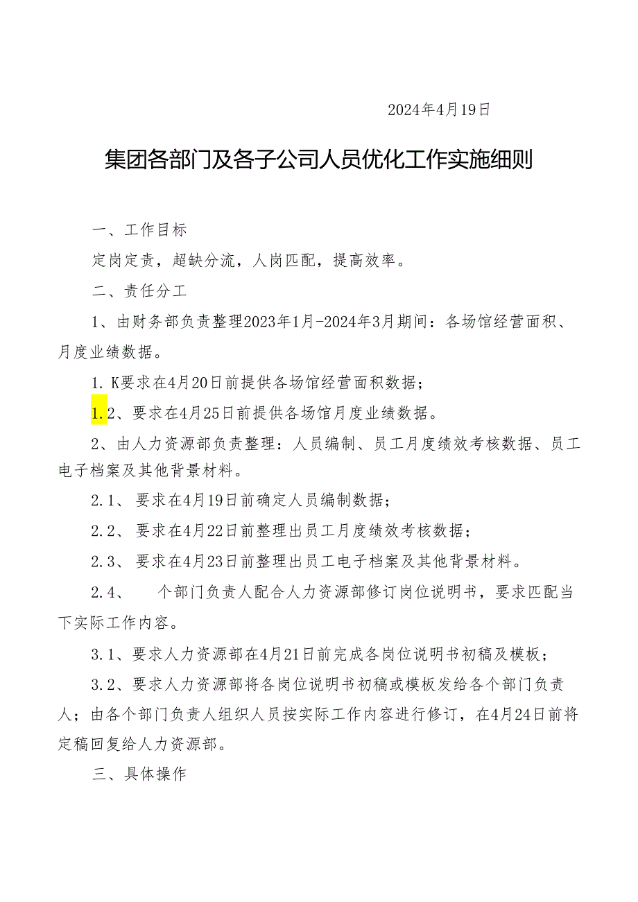 关于企业人员优化的通知及操作附件.docx_第2页