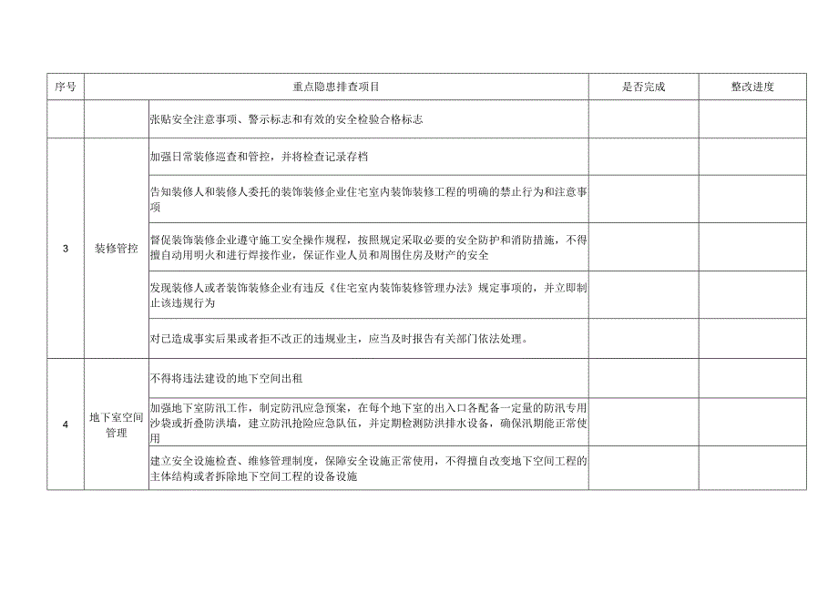 物业小区安全生产隐患排查治理表.docx_第2页