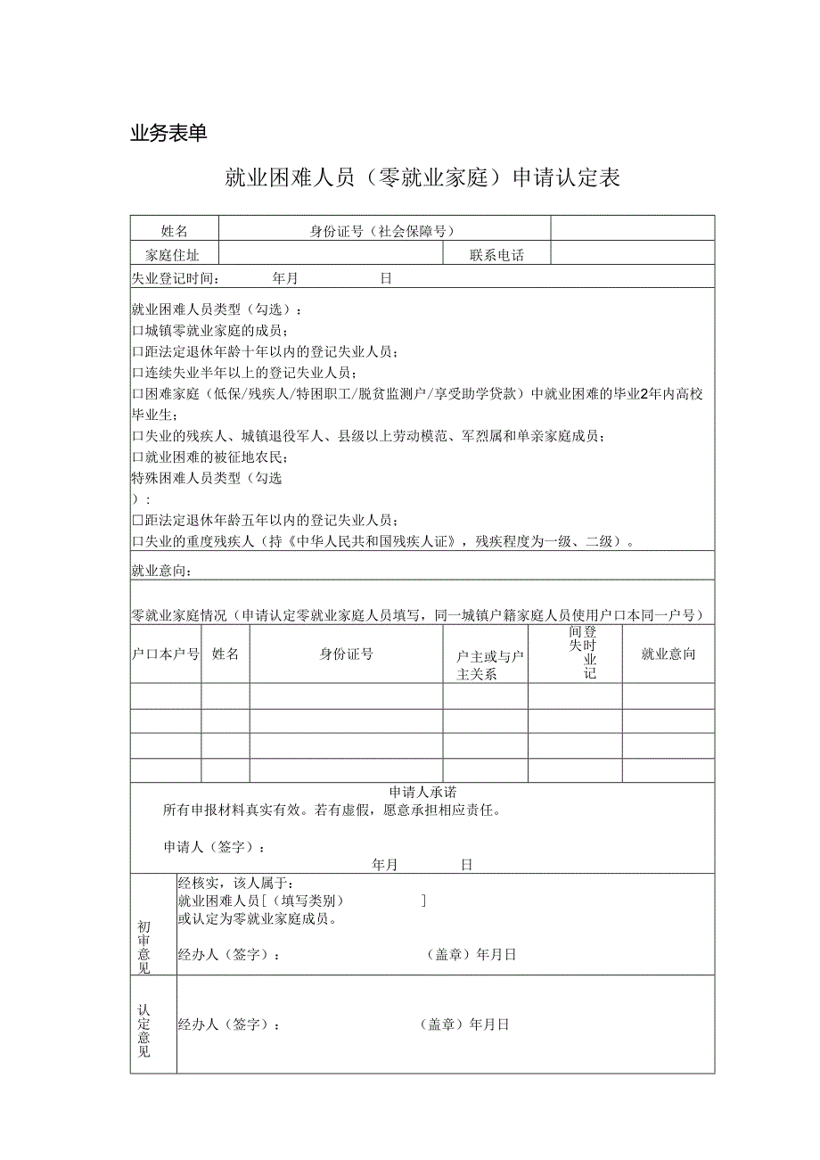 就业困难人员零就业家庭申请认定表.docx_第1页