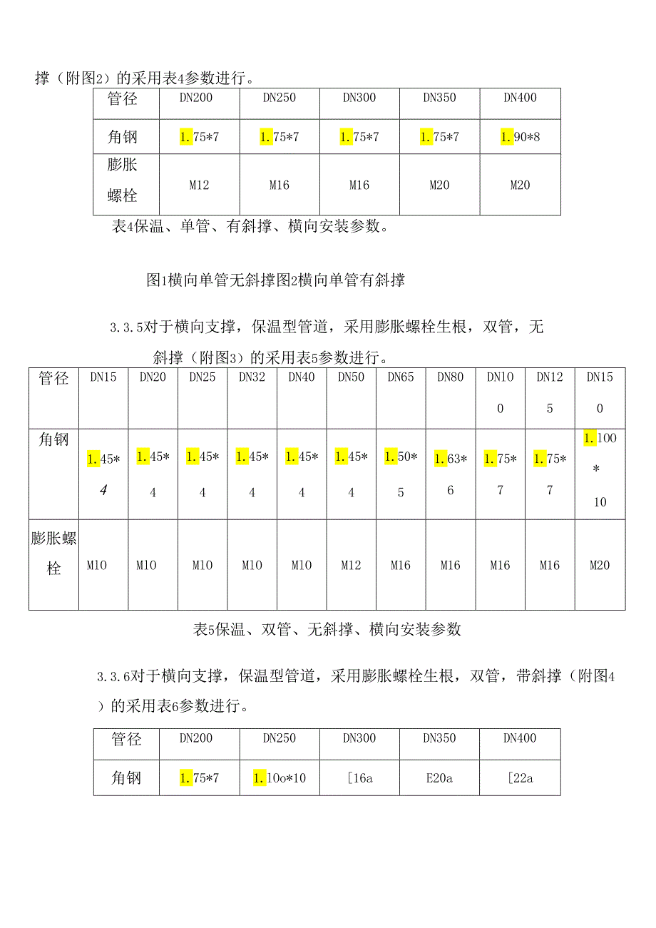 管道支架制作与安装专项施工方案.docx_第3页