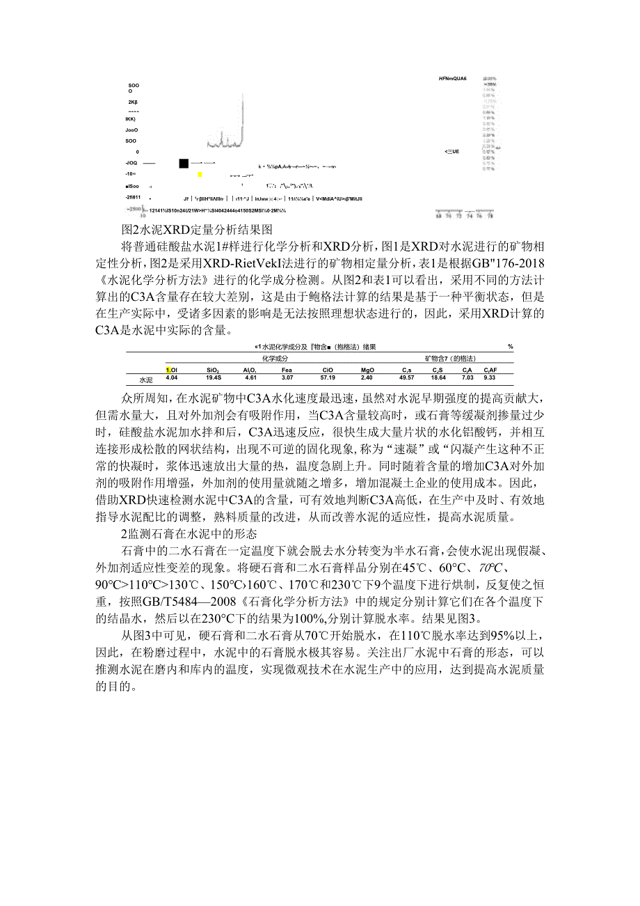 XRD（X射线衍射技术）分析在出厂水泥质量控制与建筑材料检测中的应用.docx_第2页