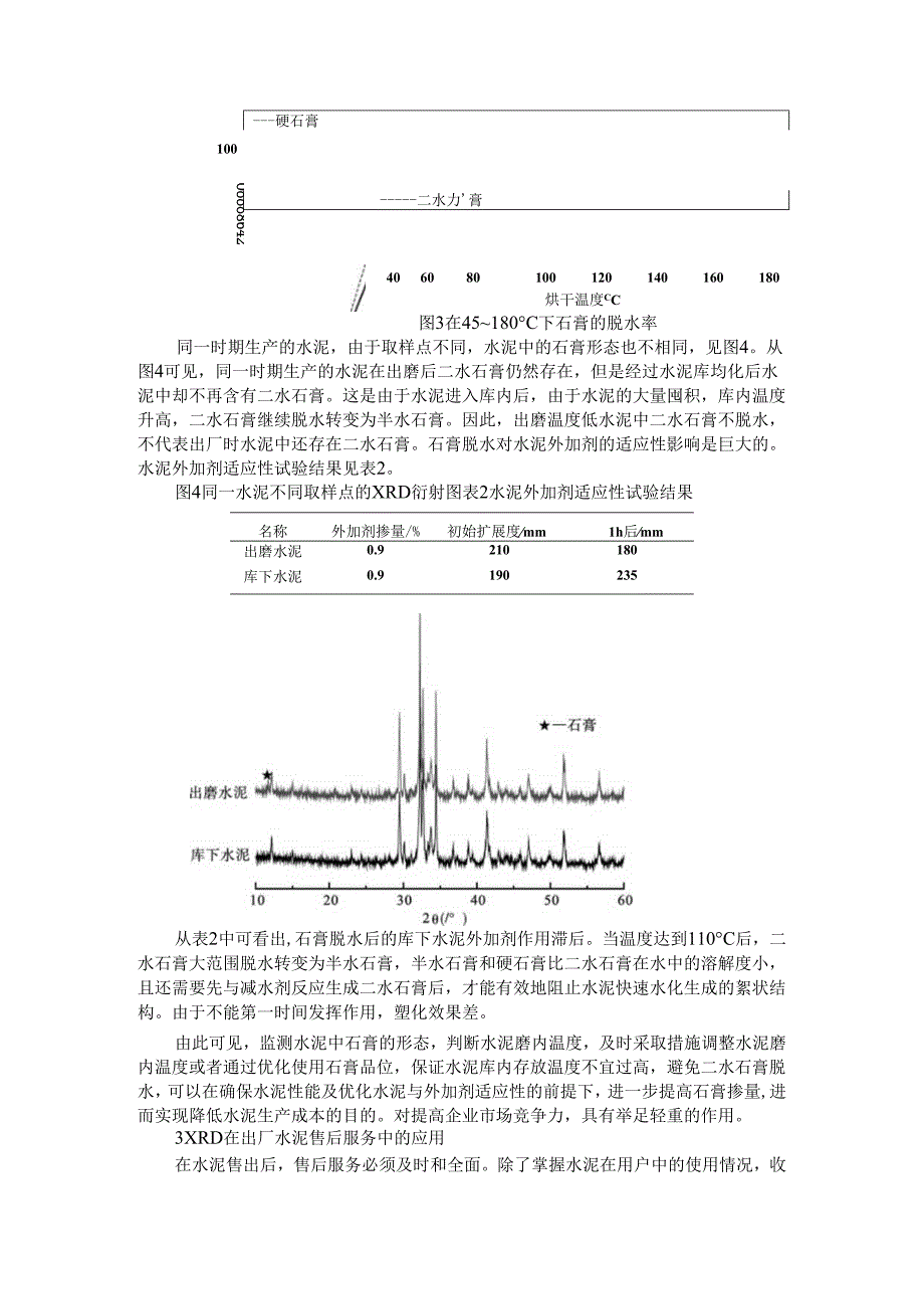 XRD（X射线衍射技术）分析在出厂水泥质量控制与建筑材料检测中的应用.docx_第3页