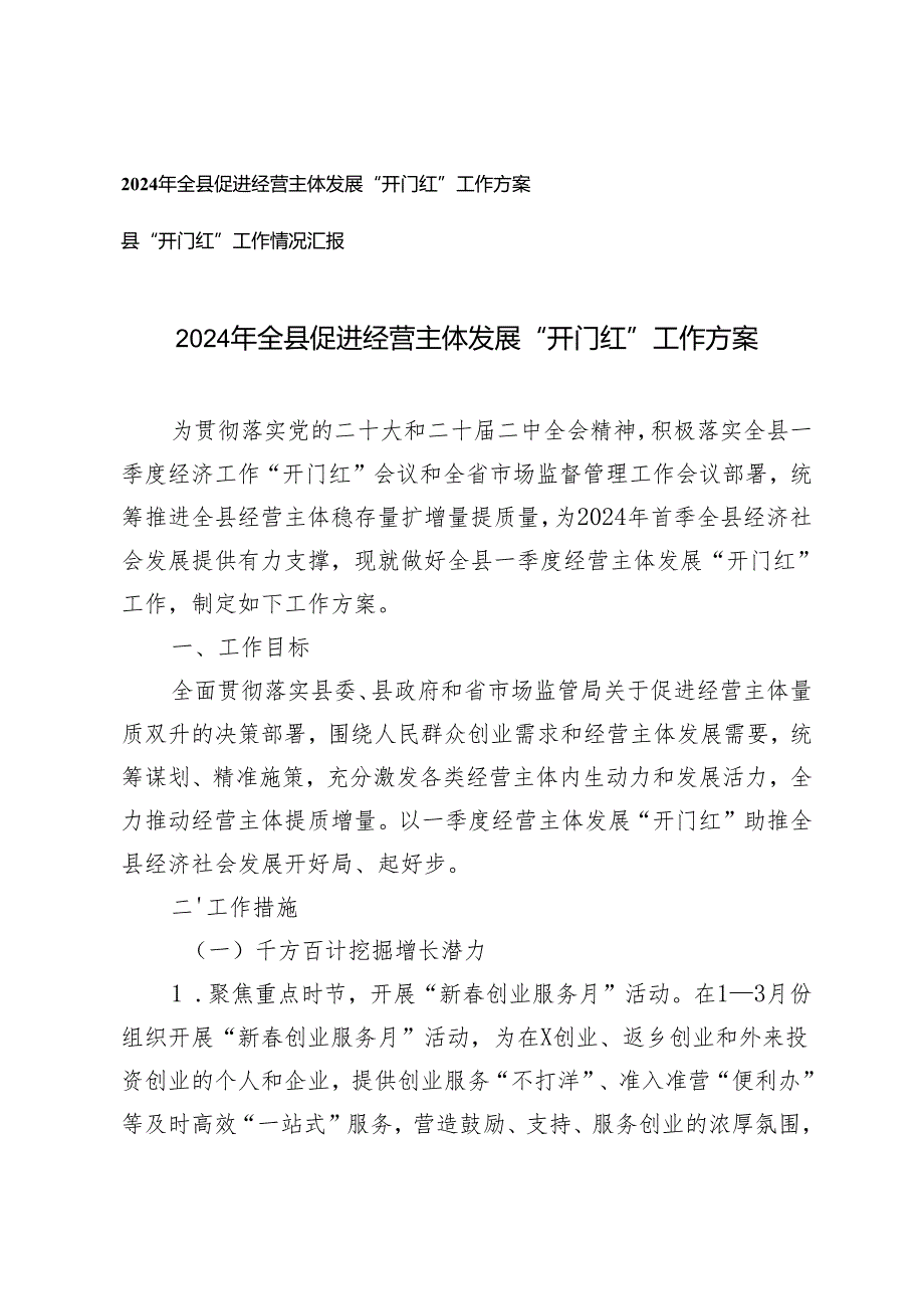 （2篇）2024年全县促进经营主体发展“开门红”工作方案及工作情况汇报.docx_第1页