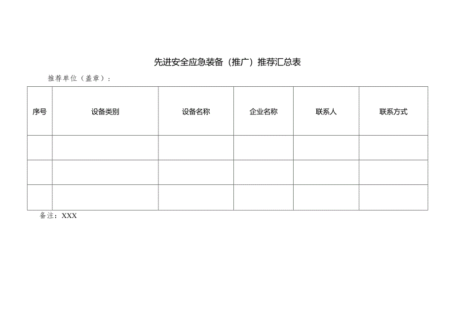 先进安全应急装备（推广）推荐汇总表.docx_第1页