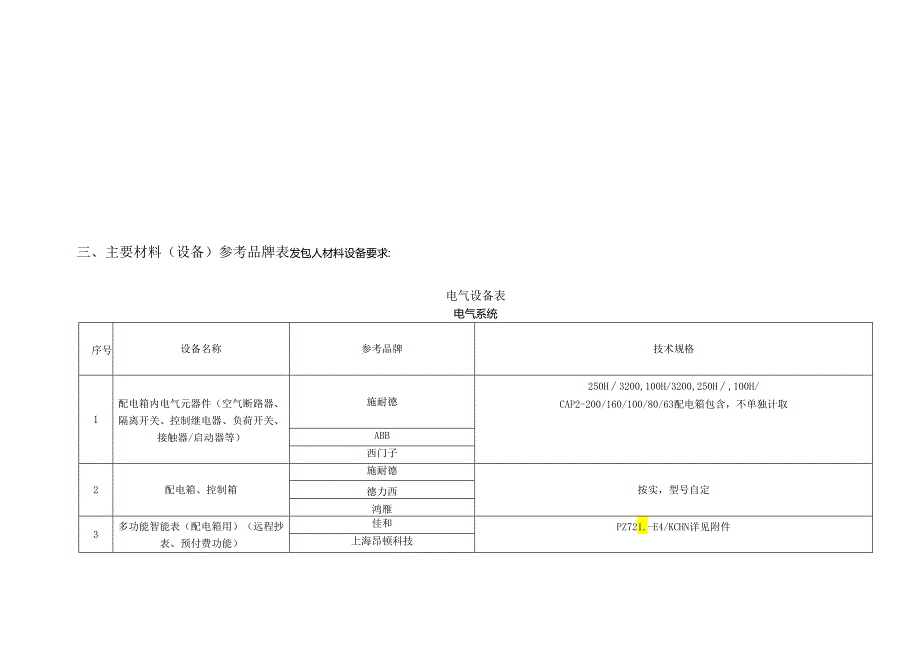 乙供设备及材料要求.docx_第2页