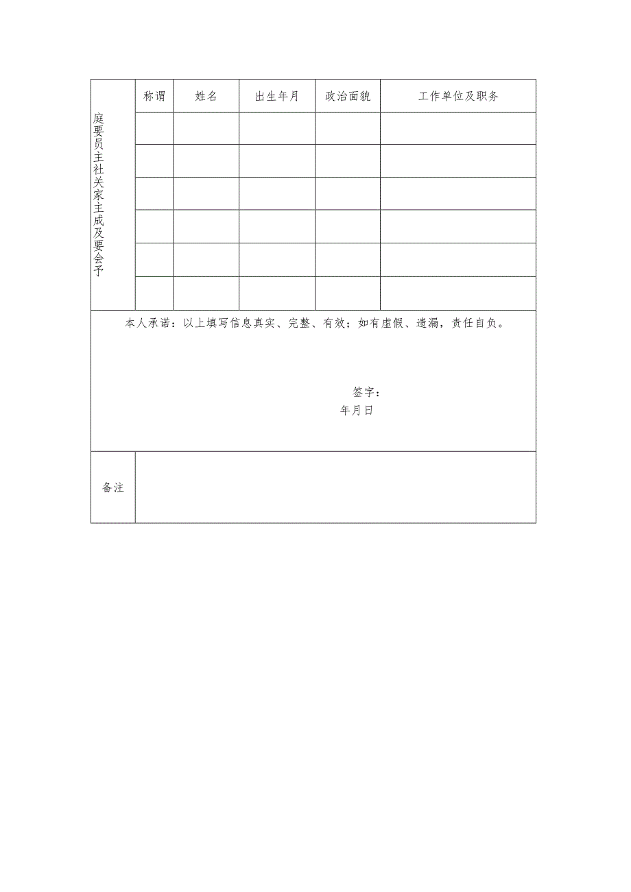 报名信息表.docx_第2页