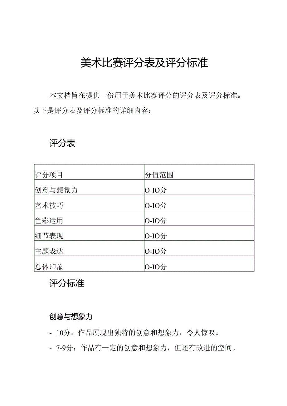 美术比赛评分表及评分标准.docx_第1页