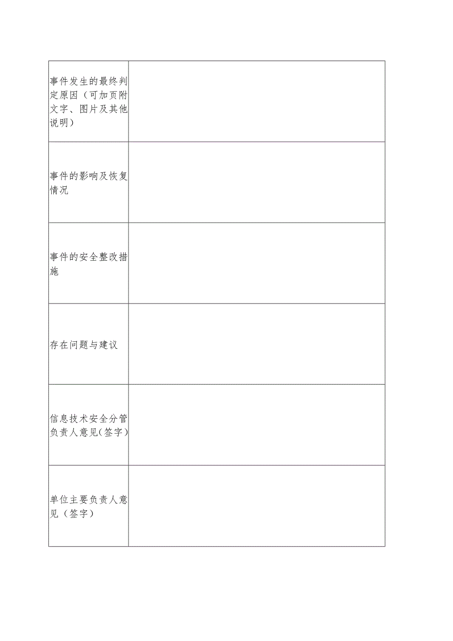 郑州XX职业学院信息技术安全事件整改报告（2024年）.docx_第2页