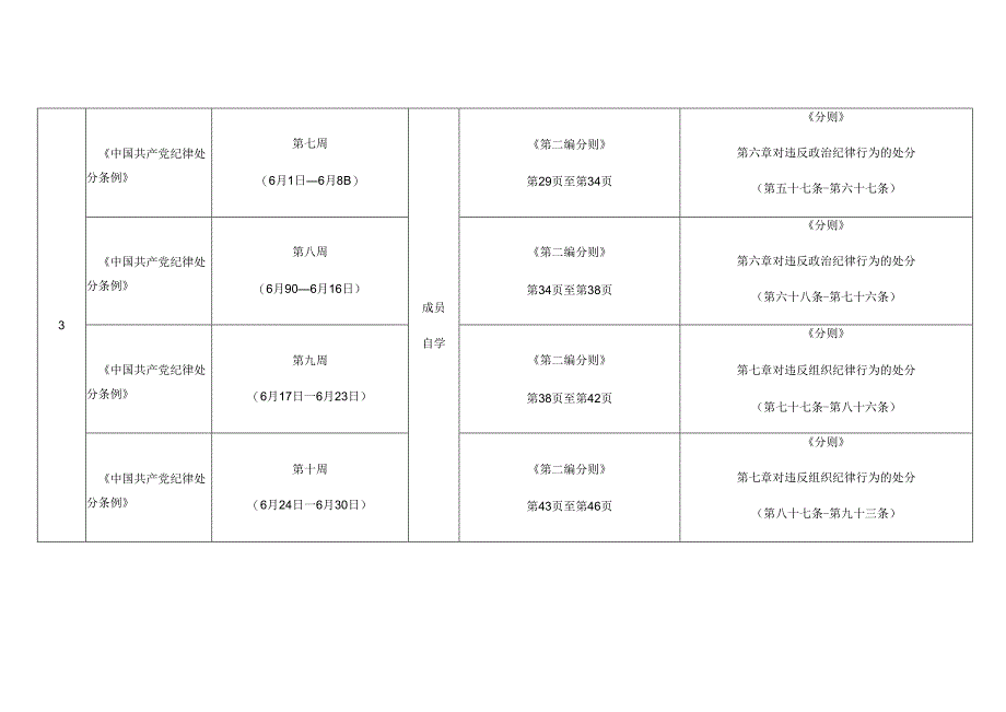 （3篇）2024年党纪学习教育自学计划表.docx_第3页