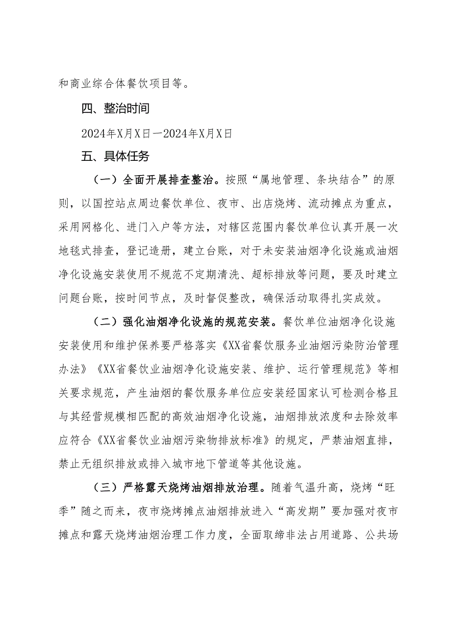 市城市管理系统餐饮油烟污染专项排查整治行动实施方案.docx_第2页