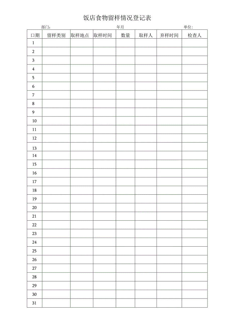 饭店食物留样情况登记表.docx_第1页
