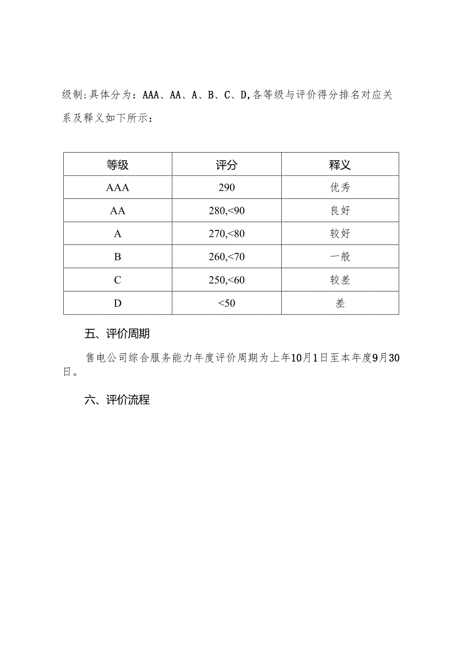 售电公司综合服务能力评价标准.docx_第2页