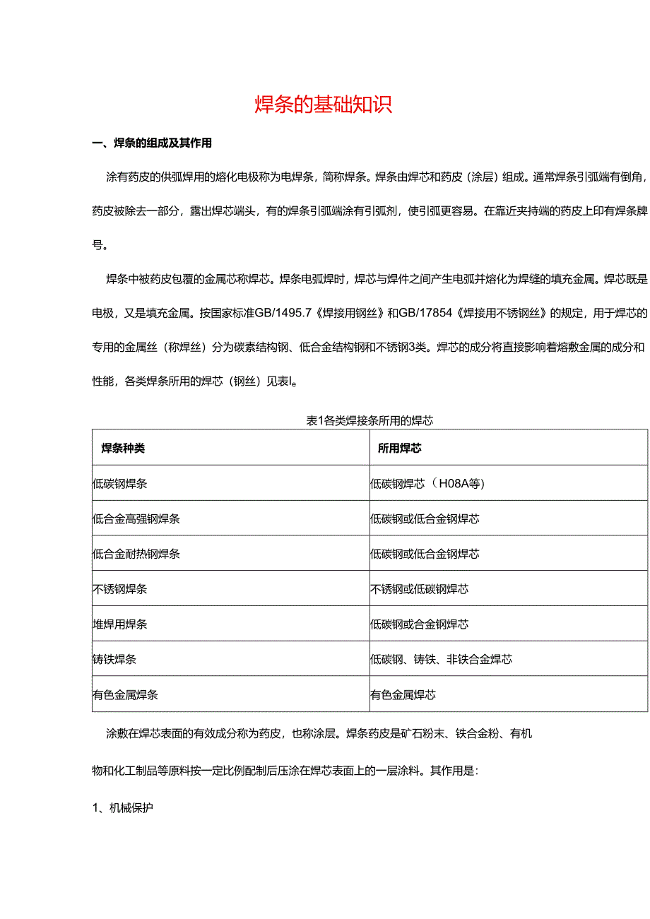 焊条的基础知识.docx_第1页