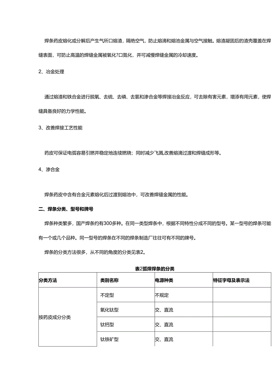 焊条的基础知识.docx_第2页